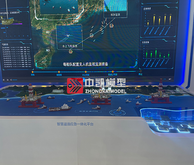 海洋应急平台沙盘